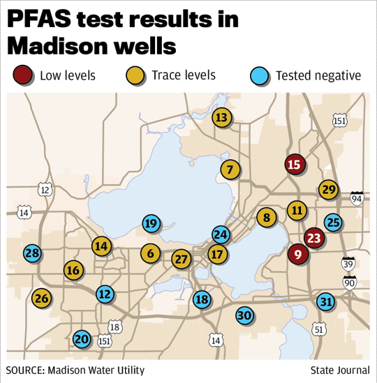 Low levels of hazardous PFAS compounds detected in four more Madison wells