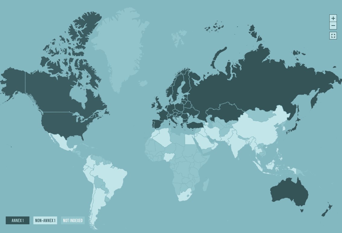 The Military Emissions Gap