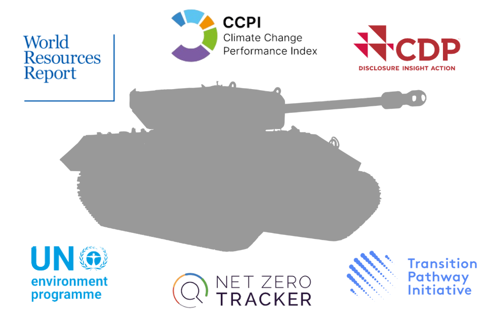 Leading climate action trackers are ignoring the military contribution to climate change.